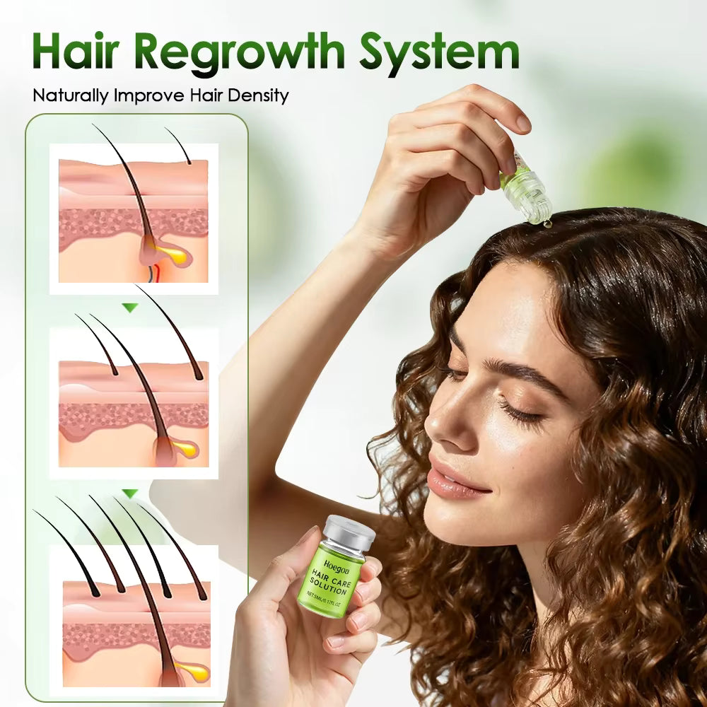 Nourishing Scalp Serum – Hair Growth & Scalp Health Treatment